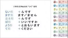 Afspelen Het werkwoord jointure pedagogiek dat Japanse instructeurs geen seks krijgen